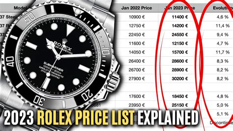 rolex minimum cost|rolex watches average price.